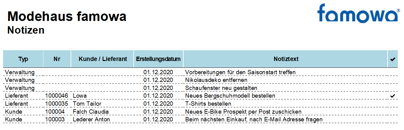 Notizen Auswertung